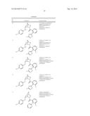 SUBSTITUTED 2-AZABICYCLES AND THEIR USE AS OREXIN RECEPTOR MODULATORS diagram and image