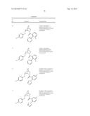 SUBSTITUTED 2-AZABICYCLES AND THEIR USE AS OREXIN RECEPTOR MODULATORS diagram and image