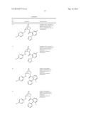 SUBSTITUTED 2-AZABICYCLES AND THEIR USE AS OREXIN RECEPTOR MODULATORS diagram and image