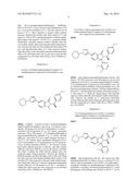 CDC7 Inhibitors diagram and image