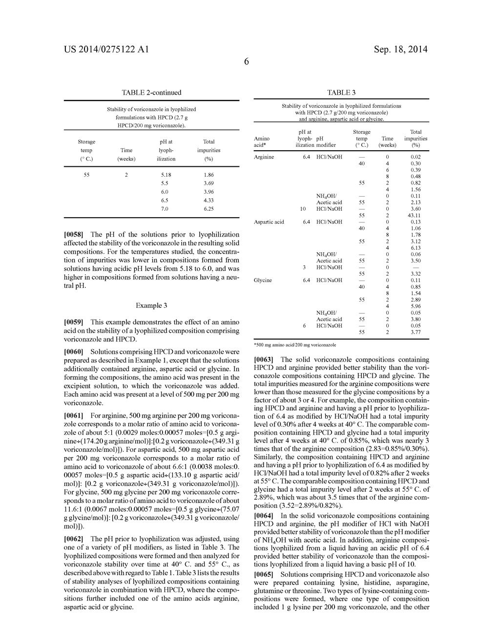 Voriconazole Formulations - diagram, schematic, and image 08