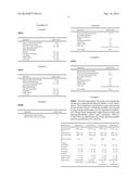 ORALLY ADMINISTRABLE, SELF-SUPPORTING DISSOLVING FILM DOSAGE FORMS diagram and image