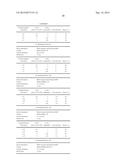 SUBSTITUTED BICYCLIC 1-CARBOXYLIC-ACID (BENZYL-CYANO-METHYL)-AMIDES     INHIBITORS OF CATHEPSIN C diagram and image