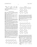 SUBSTITUTED 2-AZA-BICYCLO[2.2.2]OCTANE-3-CARBOXYLIC ACID     (BENZYL-CYANO-METHYL)-AMIDES INHIBITORS OF CATHEPSIN C diagram and image