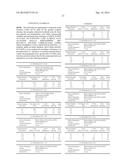 SUBSTITUTED 2-AZA-BICYCLO[2.2.2]OCTANE-3-CARBOXYLIC ACID     (BENZYL-CYANO-METHYL)-AMIDES INHIBITORS OF CATHEPSIN C diagram and image