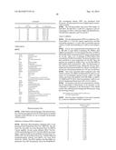 SUBSTITUTED 2-AZA-BICYCLO[2.2.2]OCTANE-3-CARBOXYLIC ACID     (BENZYL-CYANO-METHYL)-AMIDES INHIBITORS OF CATHEPSIN C diagram and image