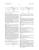 SUBSTITUTED 2-AZA-BICYCLO[2.2.2]OCTANE-3-CARBOXYLIC ACID     (BENZYL-CYANO-METHYL)-AMIDES INHIBITORS OF CATHEPSIN C diagram and image