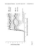 DESETHYLHYDROXYCHLOROQUINE FOR THE TREATMENT OF DISEASES ASSOCIATED WITH     INFLAMMATION diagram and image