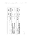 DESETHYLHYDROXYCHLOROQUINE FOR THE TREATMENT OF DISEASES ASSOCIATED WITH     INFLAMMATION diagram and image