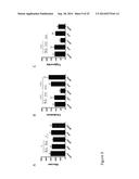 DESETHYLHYDROXYCHLOROQUINE FOR THE TREATMENT OF DISEASES ASSOCIATED WITH     INFLAMMATION diagram and image