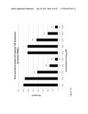 DESETHYLHYDROXYCHLOROQUINE FOR THE TREATMENT OF DISEASES ASSOCIATED WITH     INFLAMMATION diagram and image