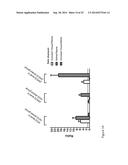 DESETHYLHYDROXYCHLOROQUINE FOR THE TREATMENT OF DISEASES ASSOCIATED WITH     INFLAMMATION diagram and image