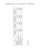 DESETHYLHYDROXYCHLOROQUINE FOR THE TREATMENT OF DISEASES ASSOCIATED WITH     INFLAMMATION diagram and image