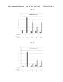 NOVEL NON-STEROIDAL COMPOUNDS AS ANDROGEN RECEPTOR MODULATORS diagram and image