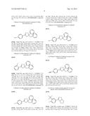 NOVEL NON-STEROIDAL COMPOUNDS AS ANDROGEN RECEPTOR MODULATORS diagram and image