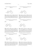 NOVEL NON-STEROIDAL COMPOUNDS AS ANDROGEN RECEPTOR MODULATORS diagram and image