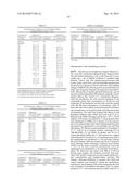 NOVEL NON-STEROIDAL COMPOUNDS AS ANDROGEN RECEPTOR MODULATORS diagram and image