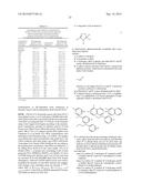 NOVEL NON-STEROIDAL COMPOUNDS AS ANDROGEN RECEPTOR MODULATORS diagram and image