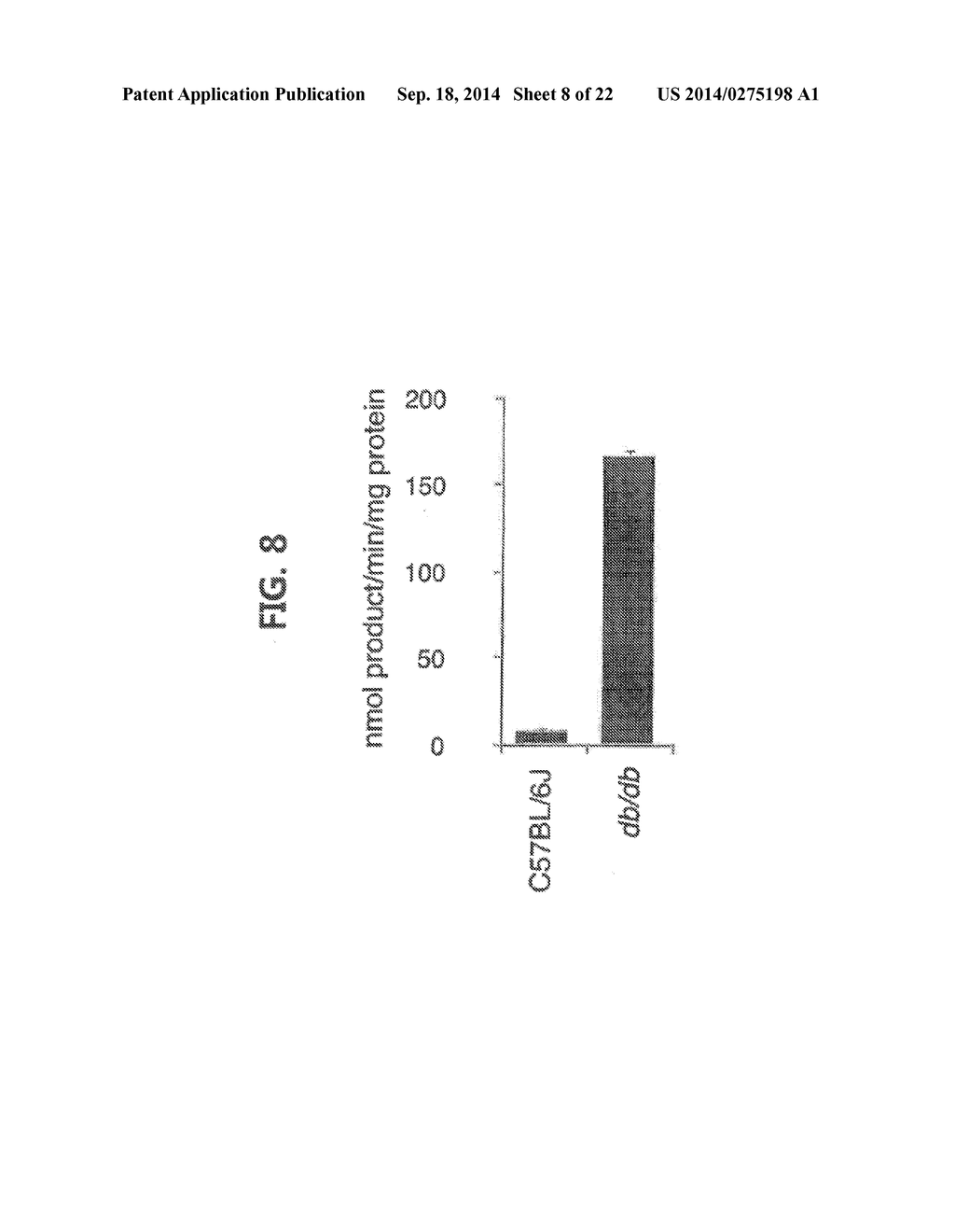 PHARMACEUTICAL COMPOSITION FOR PREVENTING OR TREATING DIABETES OR FATTY     LIVER CONTAINING A CYP4A INHIBITOR AS AN ACTIVE INGREDIENT - diagram, schematic, and image 09