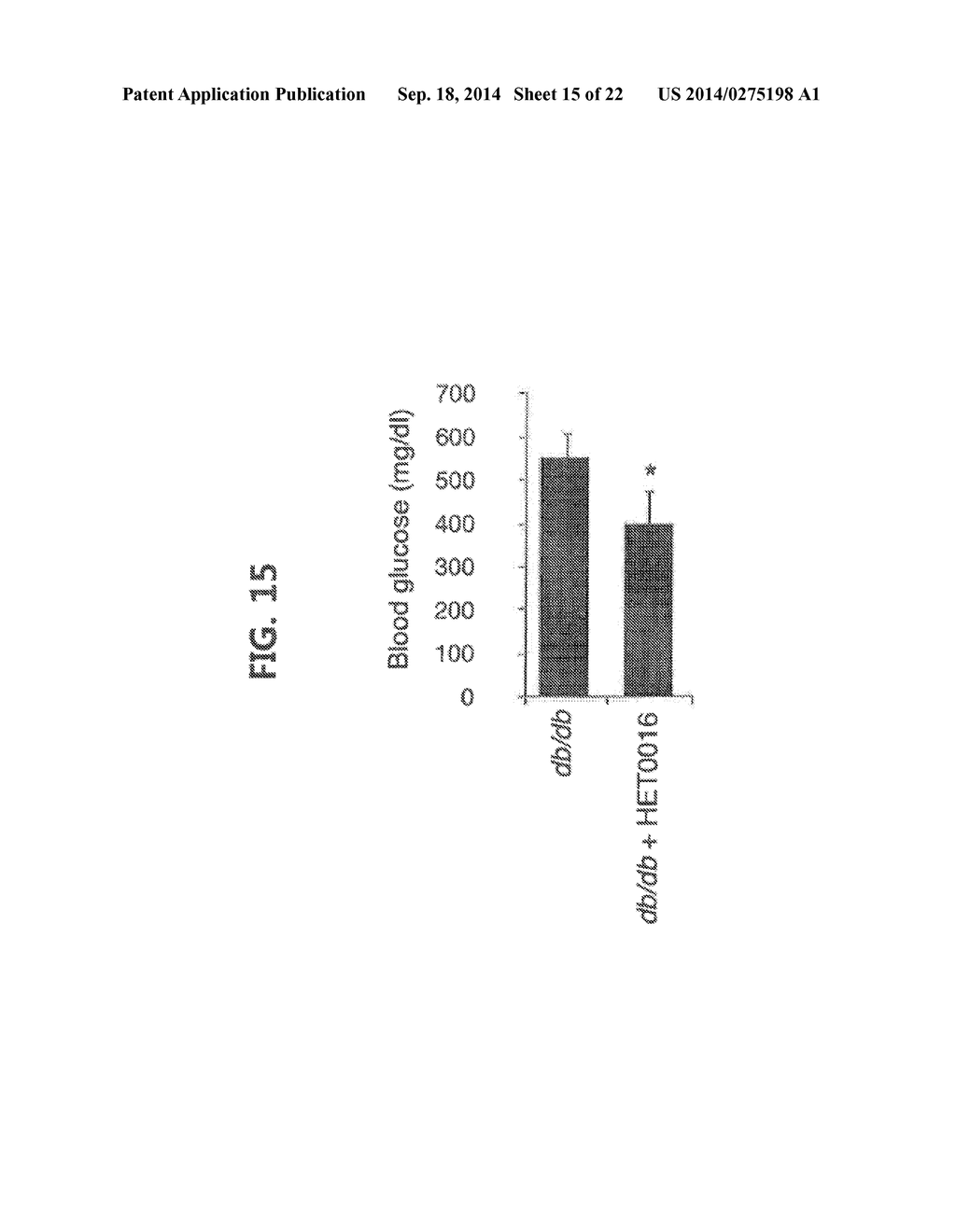 PHARMACEUTICAL COMPOSITION FOR PREVENTING OR TREATING DIABETES OR FATTY     LIVER CONTAINING A CYP4A INHIBITOR AS AN ACTIVE INGREDIENT - diagram, schematic, and image 16