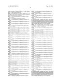 Method for Inhibiting Differentiation of Osteoclast and Pharmaceutical     Composition Comprising Thereof diagram and image