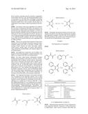 Method for Inhibiting Differentiation of Osteoclast and Pharmaceutical     Composition Comprising Thereof diagram and image