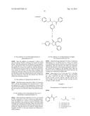 Method for Inhibiting Differentiation of Osteoclast and Pharmaceutical     Composition Comprising Thereof diagram and image