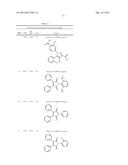 Method for Inhibiting Differentiation of Osteoclast and Pharmaceutical     Composition Comprising Thereof diagram and image