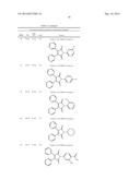 Method for Inhibiting Differentiation of Osteoclast and Pharmaceutical     Composition Comprising Thereof diagram and image
