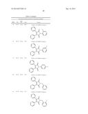 Method for Inhibiting Differentiation of Osteoclast and Pharmaceutical     Composition Comprising Thereof diagram and image