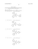 Method for Inhibiting Differentiation of Osteoclast and Pharmaceutical     Composition Comprising Thereof diagram and image