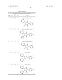 Method for Inhibiting Differentiation of Osteoclast and Pharmaceutical     Composition Comprising Thereof diagram and image