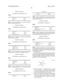 Method for Inhibiting Differentiation of Osteoclast and Pharmaceutical     Composition Comprising Thereof diagram and image