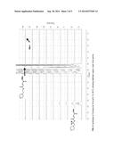 PRODRUGS OF FUMARATES AND THEIR USE IN TREATING VARIOUS DISEASES diagram and image