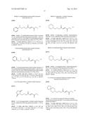 PRODRUGS OF FUMARATES AND THEIR USE IN TREATING VARIOUS DISEASES diagram and image