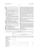 CUSTIRSEN TREATMENT WITH REDUCED TOXICITY diagram and image