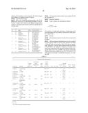 CUSTIRSEN TREATMENT WITH REDUCED TOXICITY diagram and image