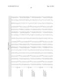 CUSTIRSEN TREATMENT WITH REDUCED TOXICITY diagram and image