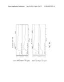 CHIMERIC PROMOTER FOR CONE PHOTORECEPTOR TARGETED GENE THERAPY diagram and image