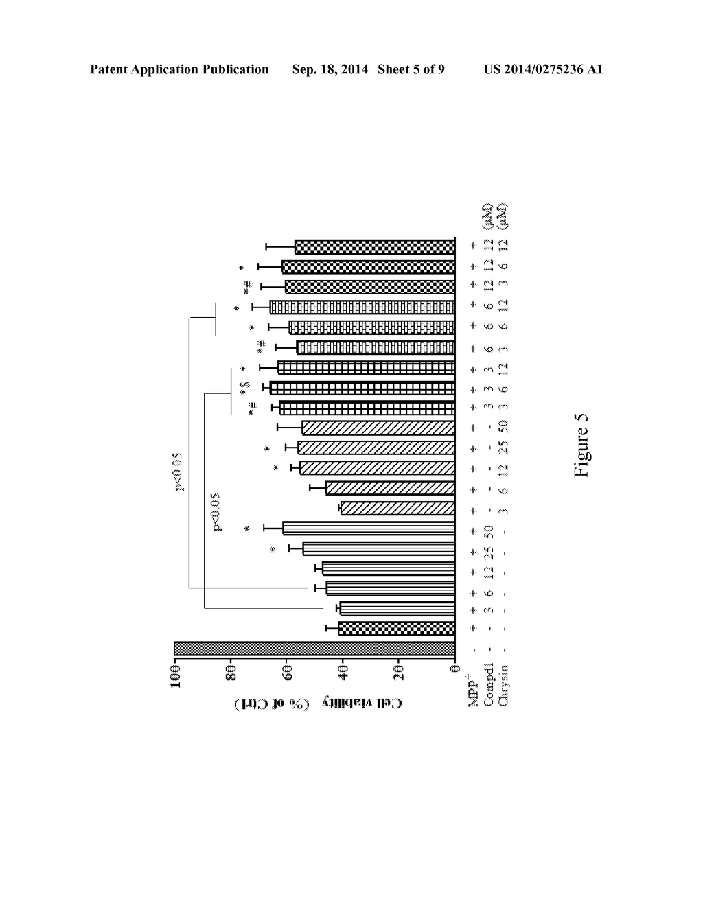 Novel anti-neurodegenerative natural compounds isolated from Alpiniae     Oxyphyllae Fructus and their total synthesis - diagram, schematic, and image 06