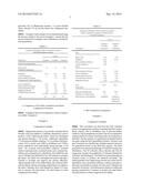 HOT MELT GRANULATION FORMULATIONS OF POORLY WATER-SOLUBLE ACTIVE AGENTS diagram and image