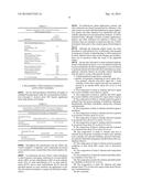 HOT MELT GRANULATION FORMULATIONS OF POORLY WATER-SOLUBLE ACTIVE AGENTS diagram and image