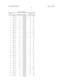 METHODS AND COMPOSITIONS FOR CLEANING AND DISINFECTING SURFACES diagram and image