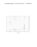 NOVEL SOLID FORMS OF TACEDINALINE diagram and image