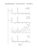 NOVEL SOLID FORMS OF TACEDINALINE diagram and image