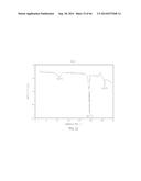 NOVEL SOLID FORMS OF TACEDINALINE diagram and image