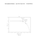 NOVEL SOLID FORMS OF TACEDINALINE diagram and image