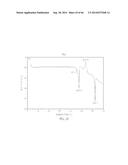 NOVEL SOLID FORMS OF TACEDINALINE diagram and image