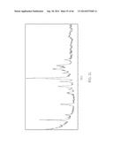 NOVEL SOLID FORMS OF TACEDINALINE diagram and image