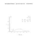 NOVEL SOLID FORMS OF TACEDINALINE diagram and image